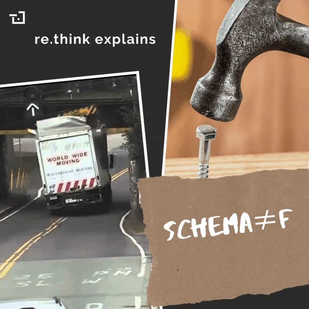 Grafik mit Hammer und LKW und der Aufschrift "Schema ist nicht gleich F"