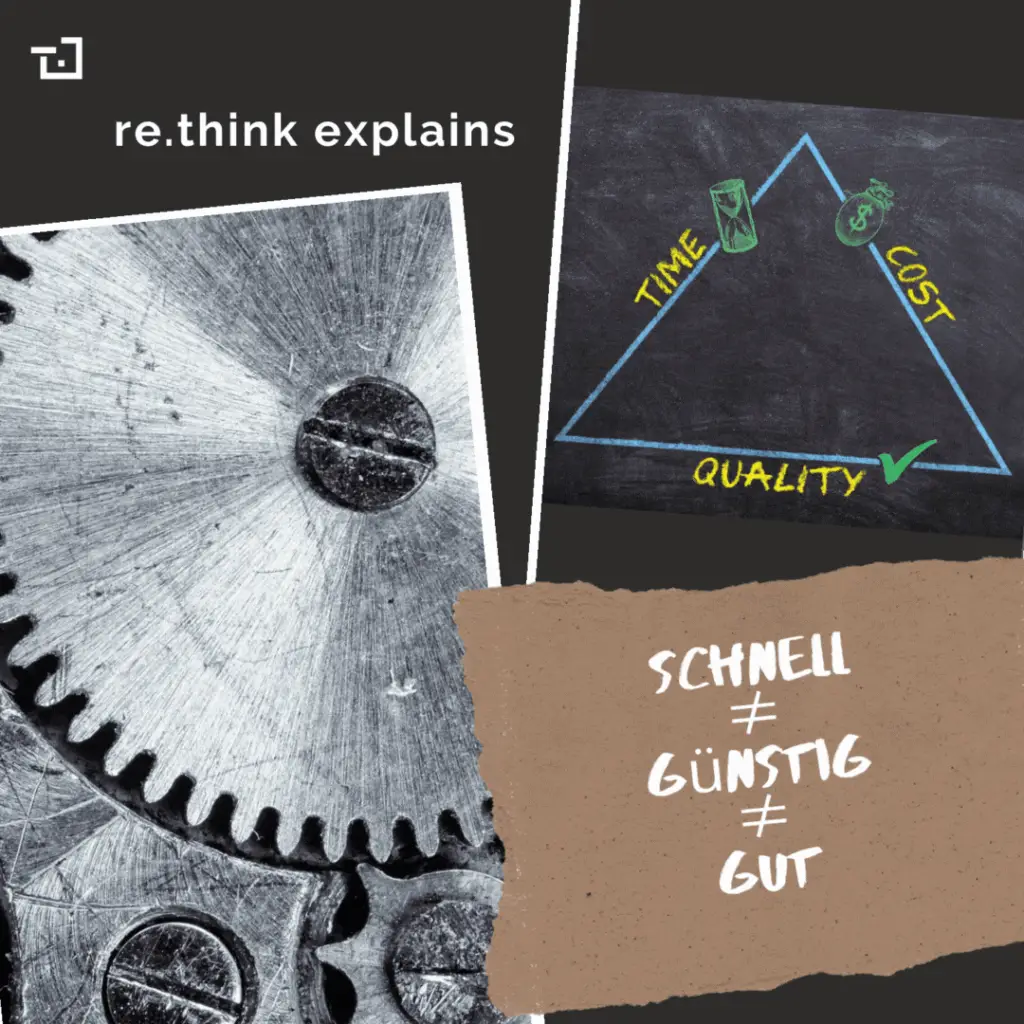 Grafik zum Thema Springen im Dreieck und Projektsetup, mit einem Zahnrad und einem Dreieck mit der Aufschrift "Time", "Quality" und "Cost"